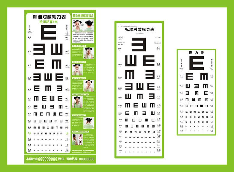 視力表檢查視力時(shí)需要注意什么？